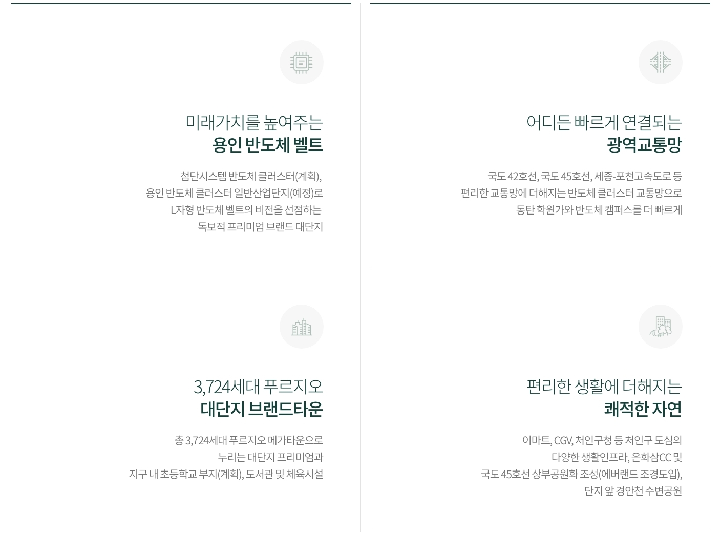 용인푸르지오원클러스터-위치